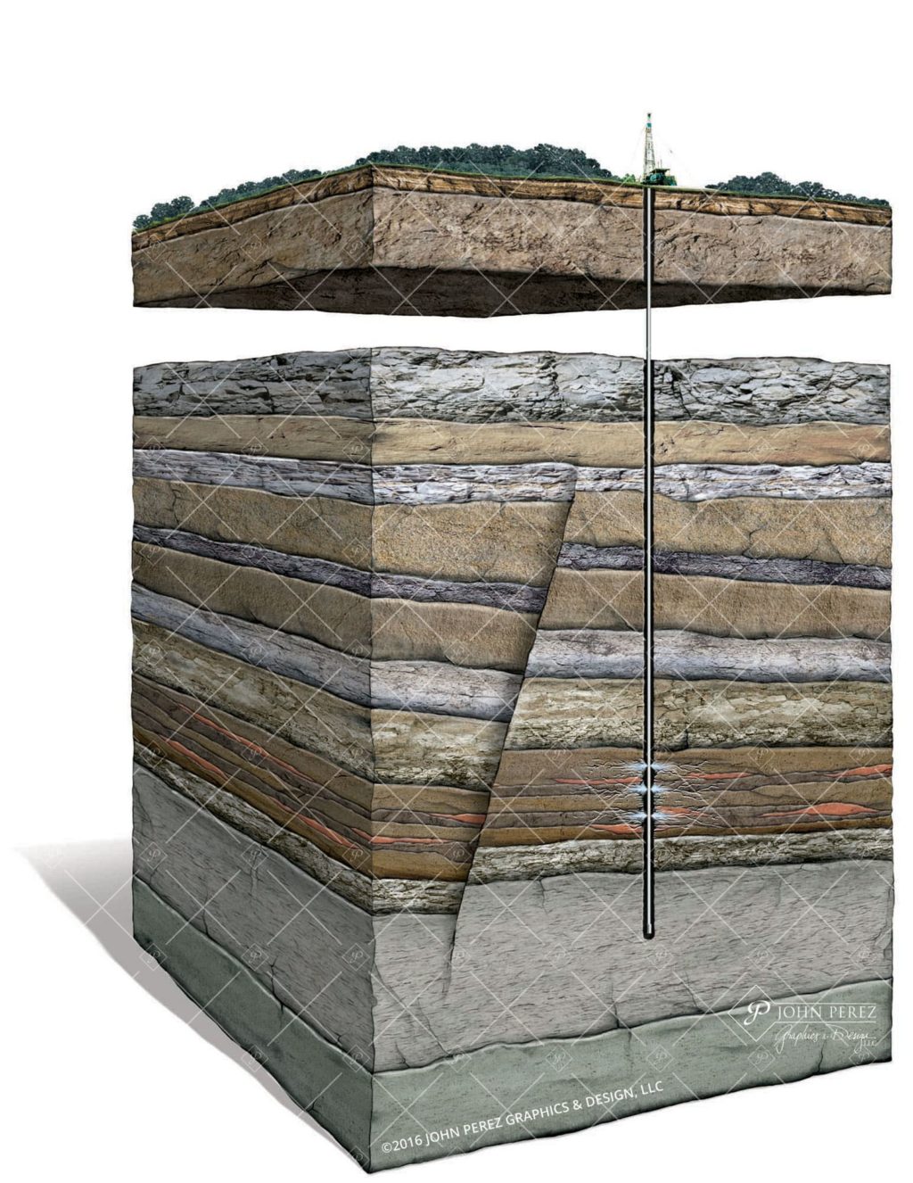 Vertical Drilling Multi-Stage Frac Schematic, oil and gas graphics, oil and gas schematics, drilling geology