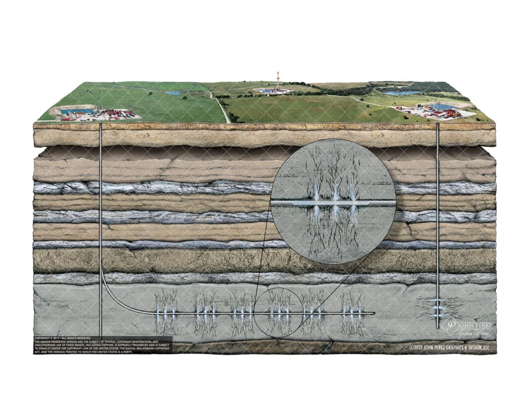 Horizontal Shale Drilling Oil Gas Schematic, John Perez Graphics, horizontal shale drilling, Shale Schematic, drilling geology, oil and gas graphics, oil and gas schematics, geology illustration