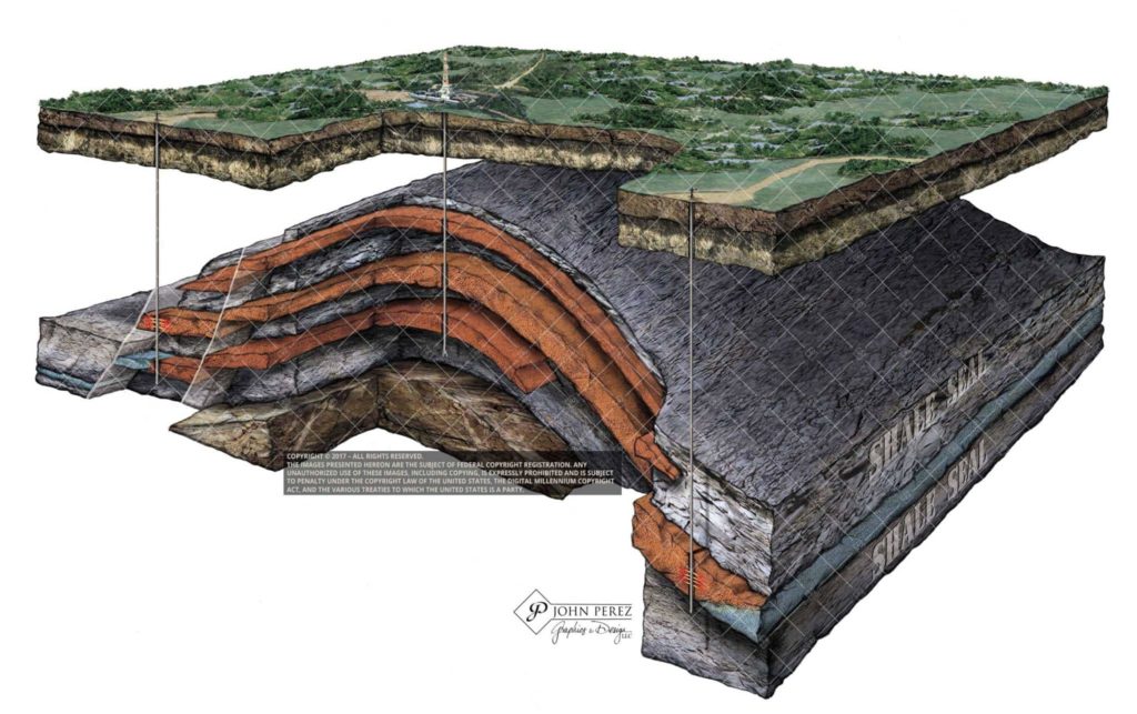 Anticlinal Stacked Formation, john perez graphics, anticline, oil gas schematic, oil gas illustration, M2