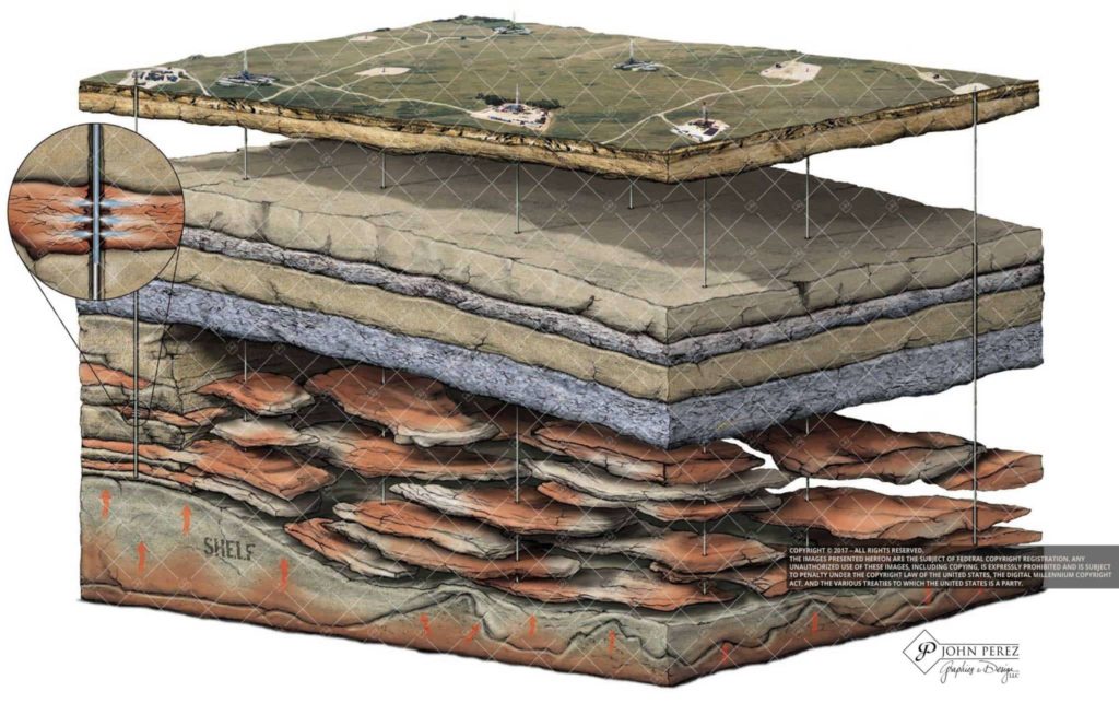 Stacked Sandstone Deposits with Natural Gas Illustration, john perez graphics, oil gas illustration, oil gas schematic