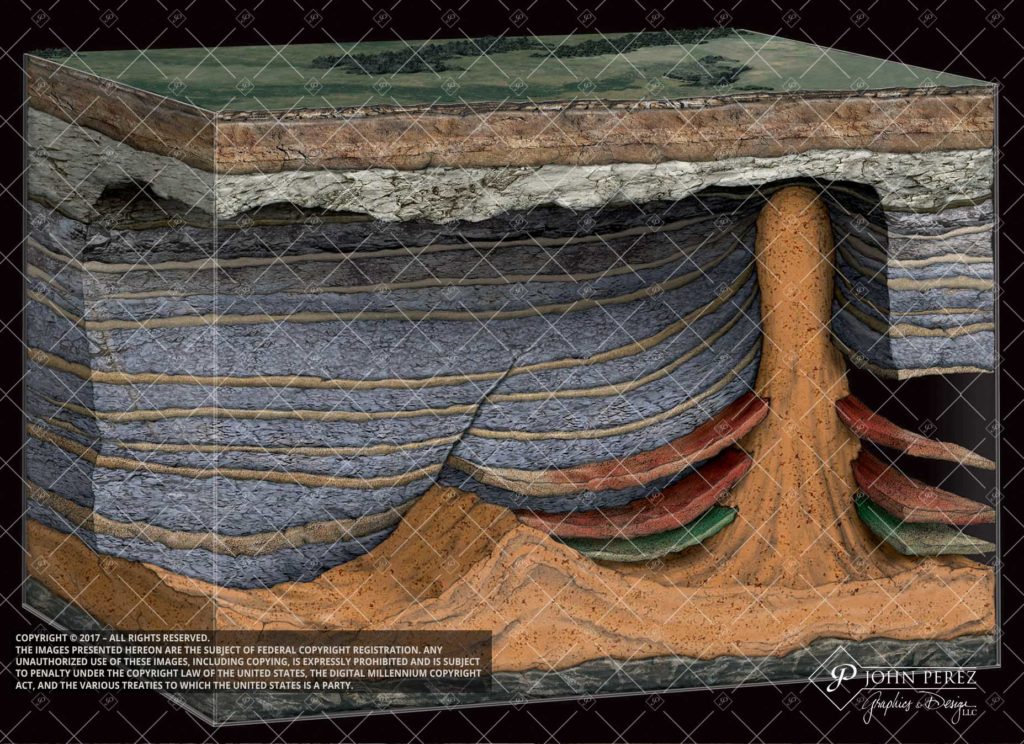 Pay Zones Stacked Against Salt Ridge with Dome, john perez graphics, salt dome, oil gas illustration, oil gas schematic