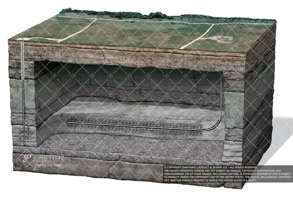 Horizontal vs Vertical Frac Drilling Oil Gas Illustration, oil gas graphics, petroleum art, john perez graphics