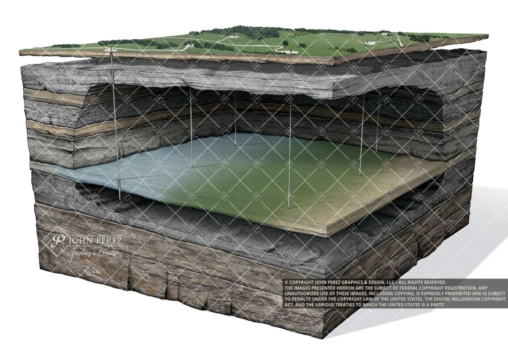 Waterflood Sandstone Oil Water Illustration, water flood graphic, petroleum art