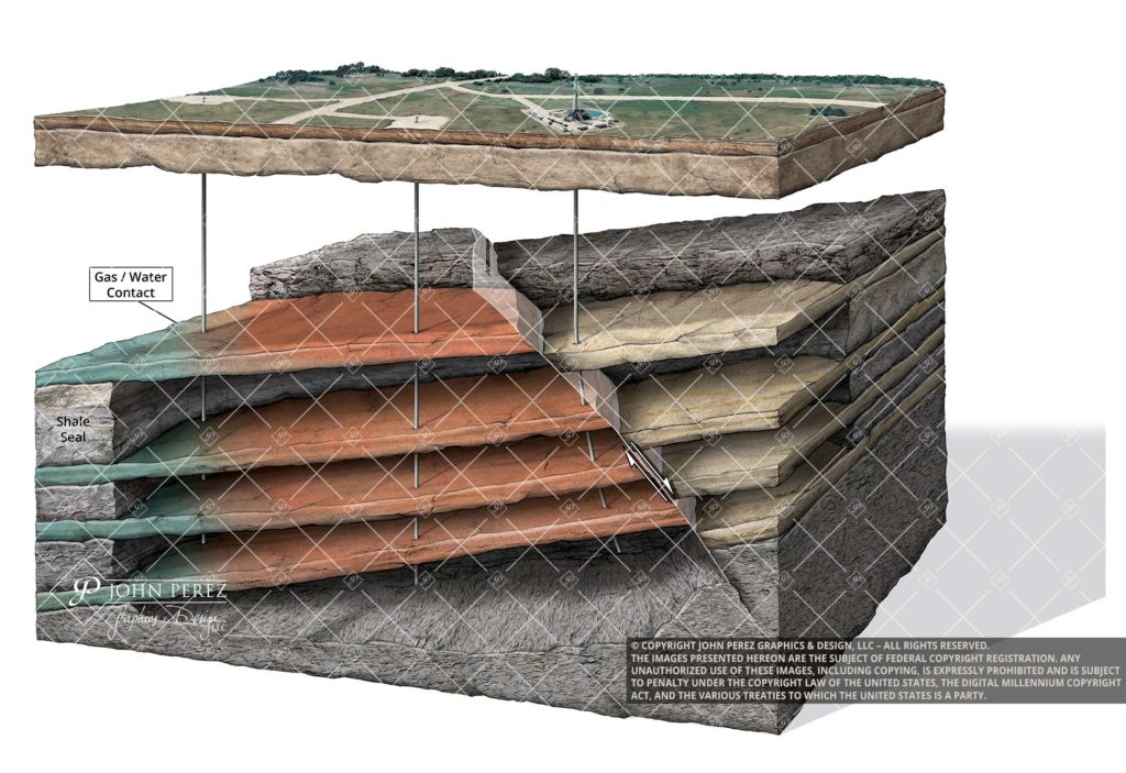 Stacked Play Directional Gas Water Illustration, gas water graphic, petroleum art, stacked pay