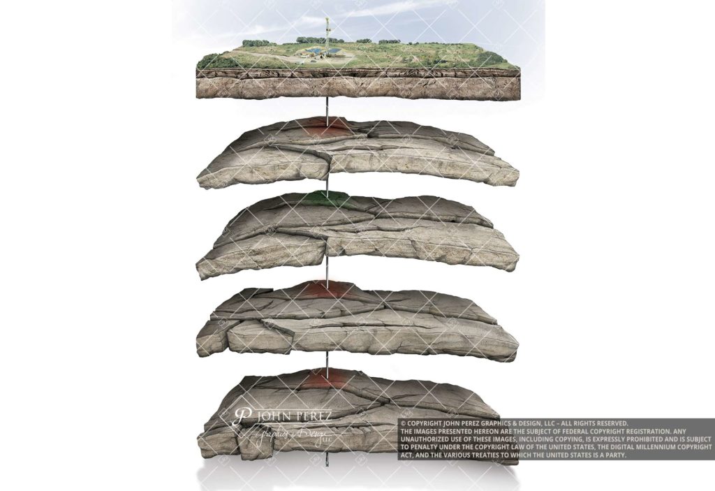 Stacked Play Vertical Sandstone Oil Gas Illustration, oil gas graphic, petroleum art, stacked sandstone play