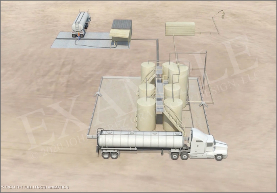 Oil and Gas Animations – John Perez Graphics